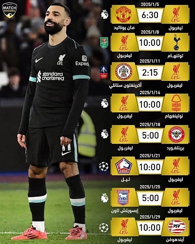محمد صلاح