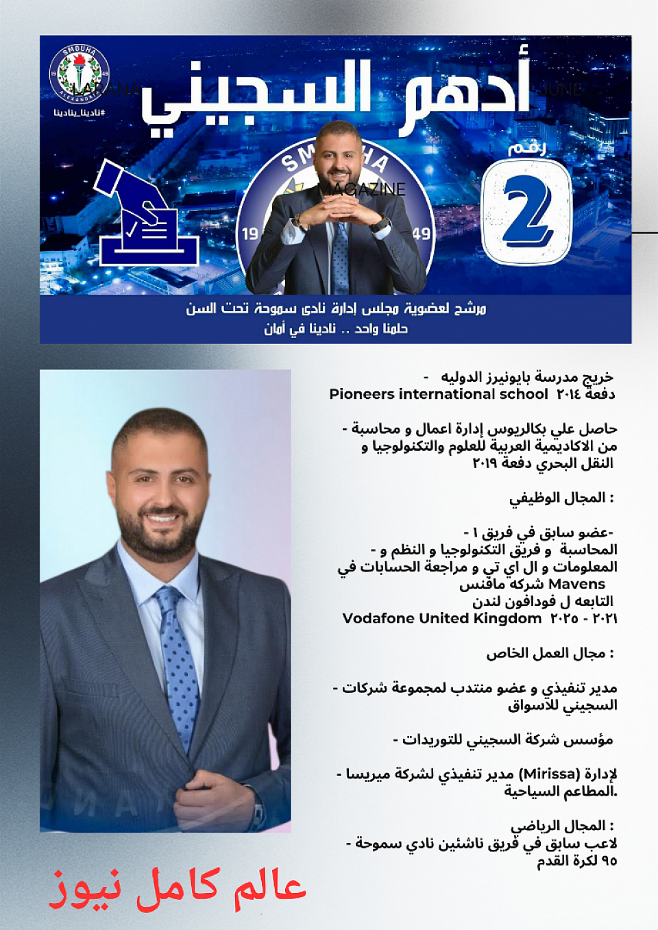 أدهم عبد المنعم السجيني